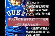 本赛季最佳新秀赔率：克尼佩尔210领跑弗拉格+160第二 - 赛事积分