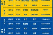 18年欧洲杯比赛结果查询表最新？2018欧洲杯比赛结果表全部？ - 赛事速递