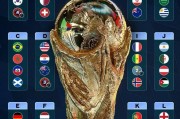 2026世界杯48强名单揭晓，扩军后新赛制看点几何？ - 赛事速递