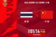 体坛：泰国U23出征西安仍有战力保留强援补充防线+中场 - NBA赛事