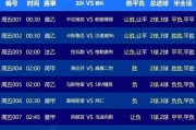 竞彩足球500网即时比分预测，竞彩足球比赛即时比分5oo网？ - 足球前沿