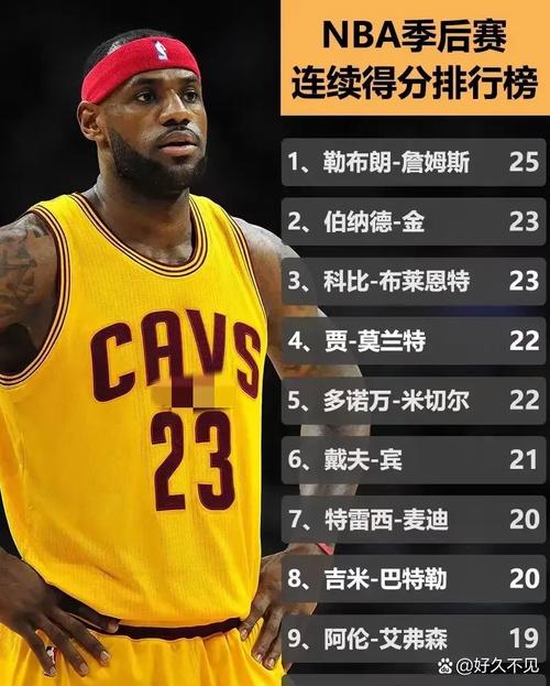 17年总决赛詹姆斯数据（17年詹姆斯季后赛数据）