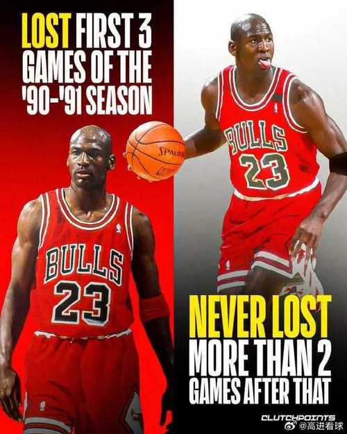 博格斯乔丹是怎么评价的（乔丹·博恩）