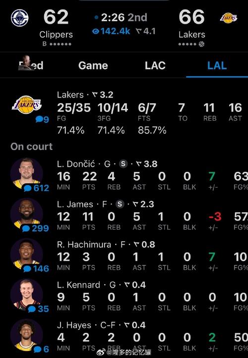 湖人vs快船怎么算主场（湖人队vs快船）