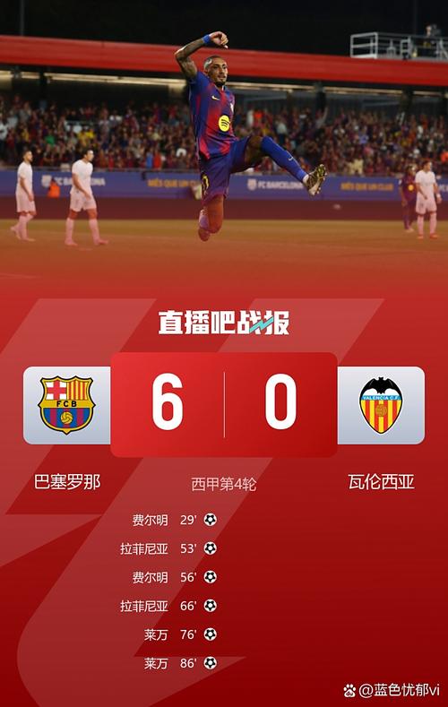 魔鬼赛程！巴萨10天内踢4场3战马竞，两队赛季将交手6次