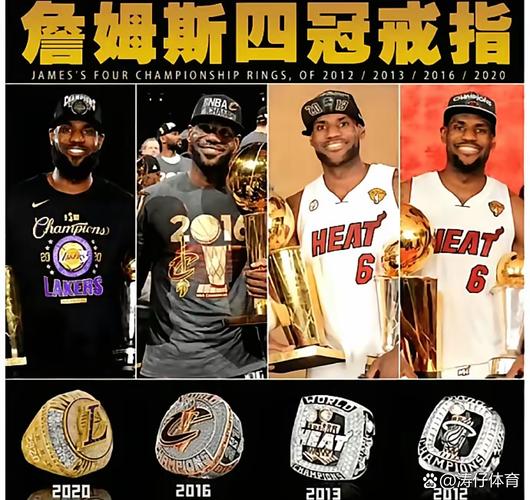 无巧不成书！詹姆斯生涯第二次上半场8中8上次是15年前的今天