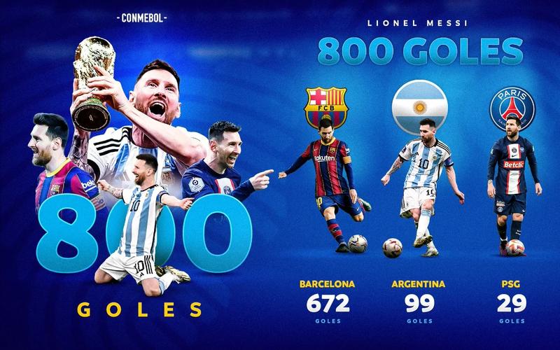 梅西900球各类划分：巴萨生涯672球世界杯13球2012年91球神迹
