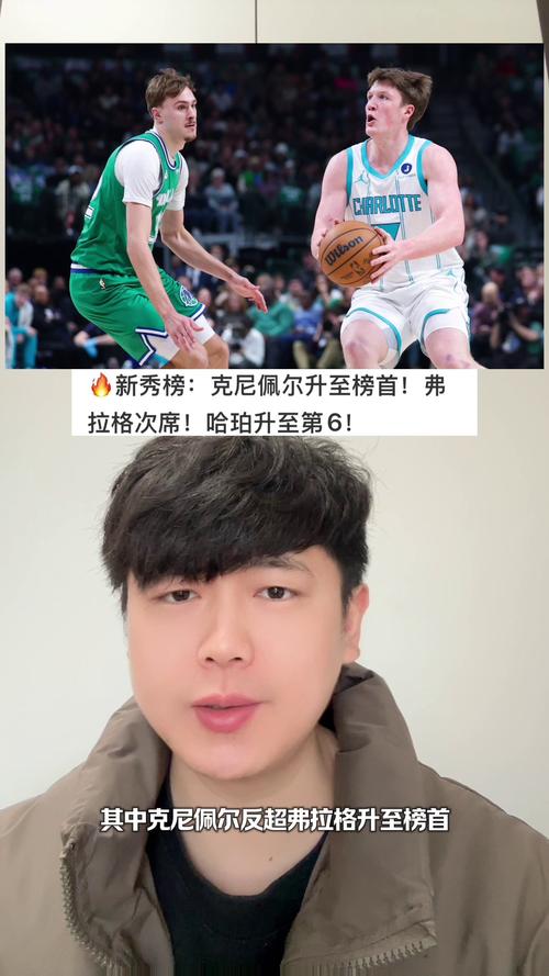 新秀榜：克尼佩尔居首弗拉格次席埃奇库姆第3国王次轮秀升第4