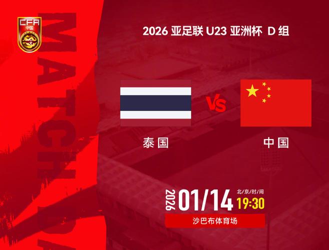 体坛：泰国U23出征西安仍有战力保留强援补充防线+中场