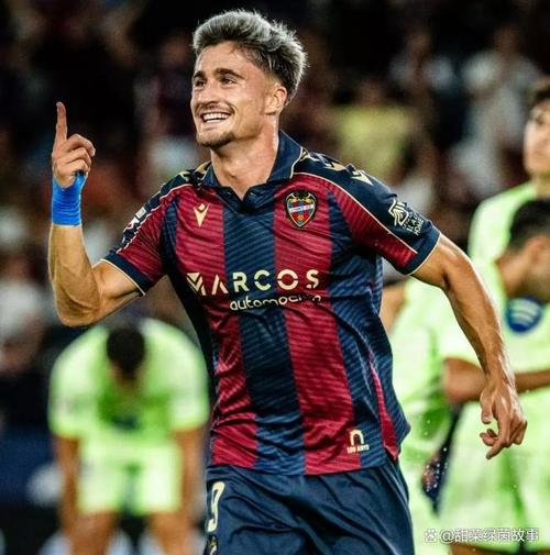 西甲3月最佳U23球员候选：居莱尔、埃切维里等5名球员获提名