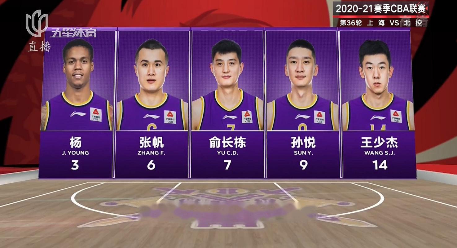 终于来了凯文克罗斯加盟天津先行者真是太让人期待了_CBA直播