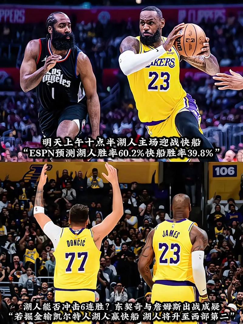 湖人冲击9连胜！ESPN预测明日胜率：湖人56.7%魔术43.3%