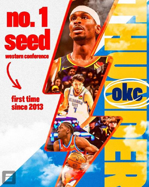 根本挡不住！SGA轻松砍40分7助&第三节砍16分连续131场得分20+！