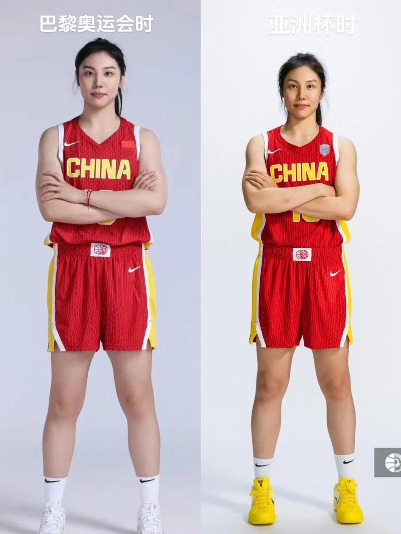 3人篮球亚洲杯中国女队名单出炉：阿呷娜婧张建萍张王来张芷婷