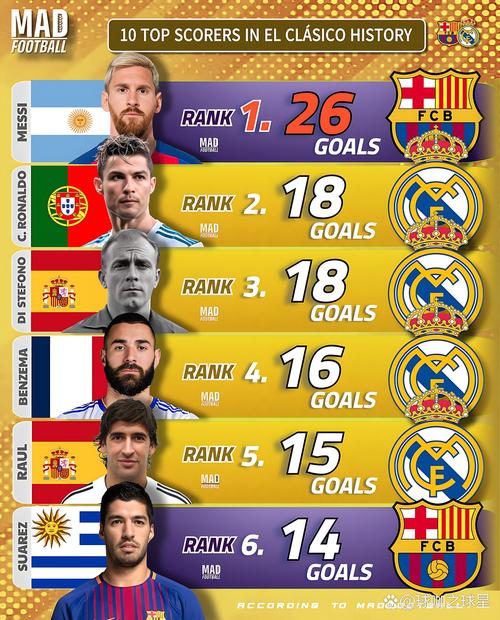 迪马：德泽尔比并不急于复出执教，下赛季才会考虑重返教练席