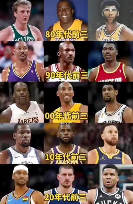 微笑刺客谈历史最佳：詹姆斯第一乔丹第二科比第三