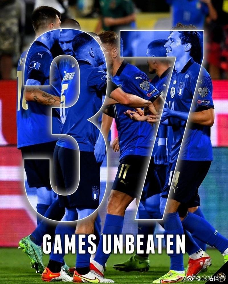 68年不败！意大利队史对阵北爱尔兰11场仅1负，那次告负是1958年