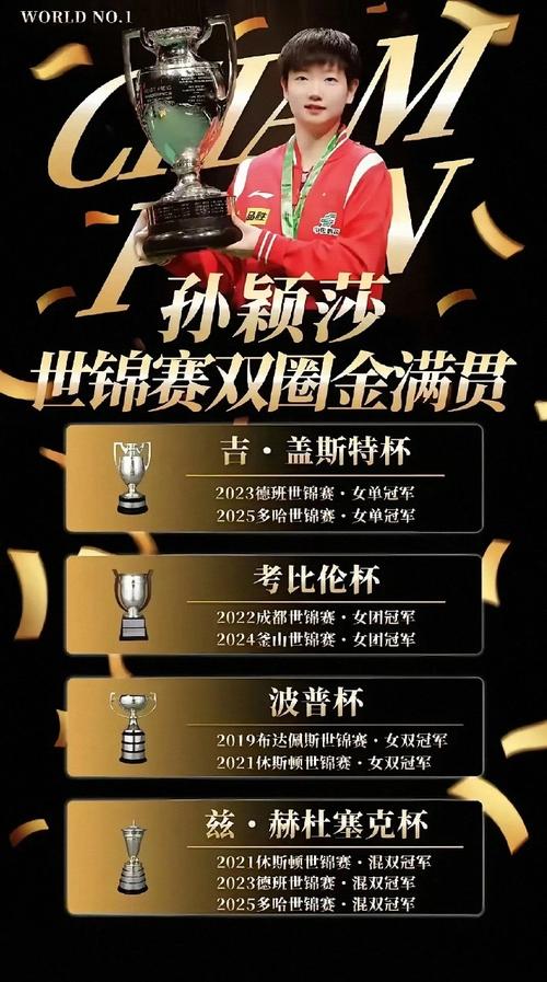 孙颖莎下次比赛什么时候，孙颖莎下一场比赛什么时候？