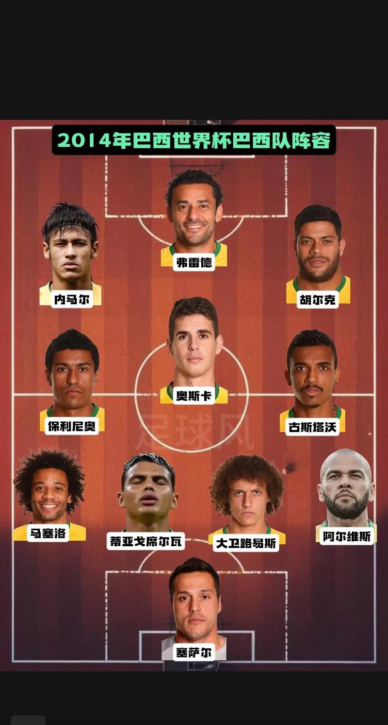 2014年巴西世界杯赛果？2014年巴西世界杯巴西？