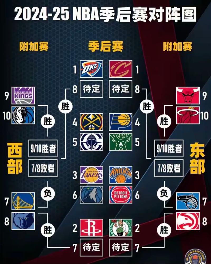 ncaa赛程篮球，ncaa篮球联赛视频