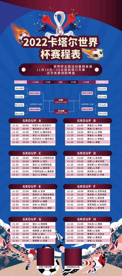 世界杯2022剩下赛程表？世界杯2021赛程时间表结束了吗？