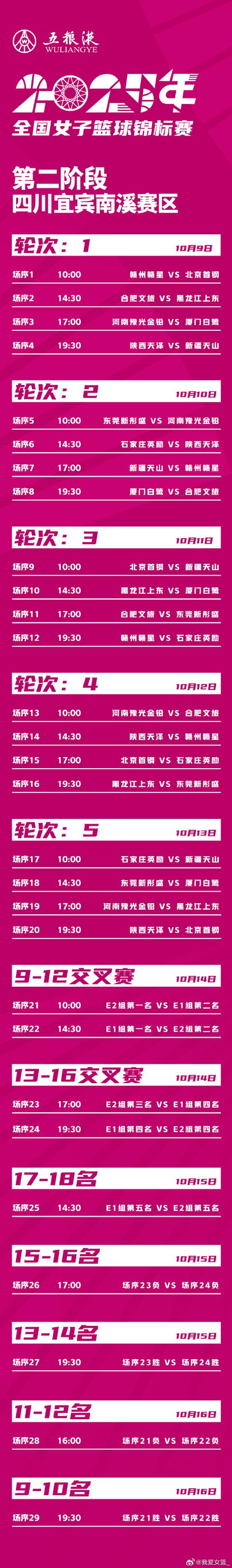 2022年wcba什么时候开始，20212022cba啥时候开始