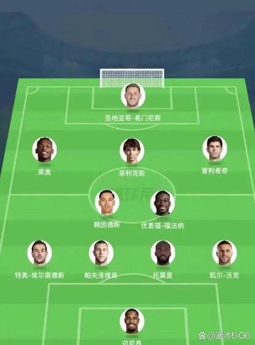 ac米兰足球俱乐部主力阵容？ac米兰球员阵容？