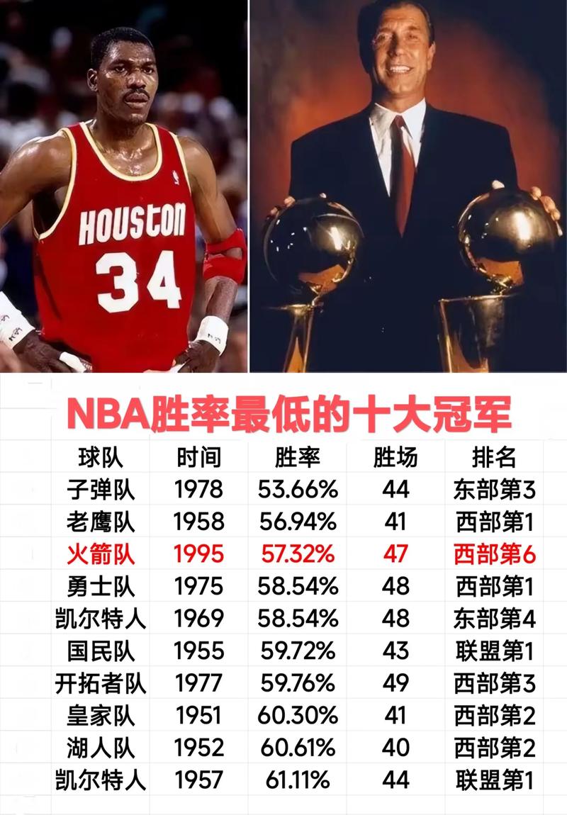 nba2019年总决赛数据，nba2019总决赛日期