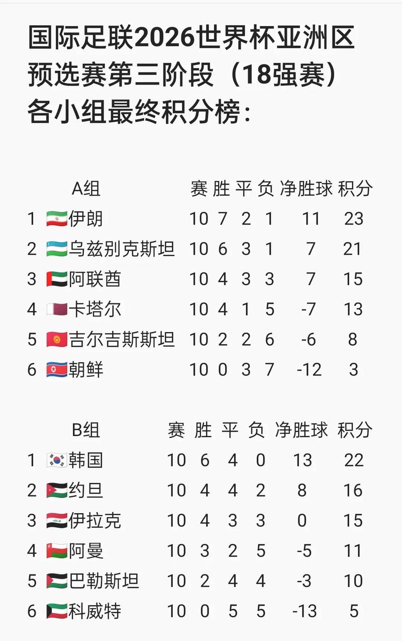 1991年女足世界杯赛程表，1991年世界女子足球锦标赛中国队获得第几名？