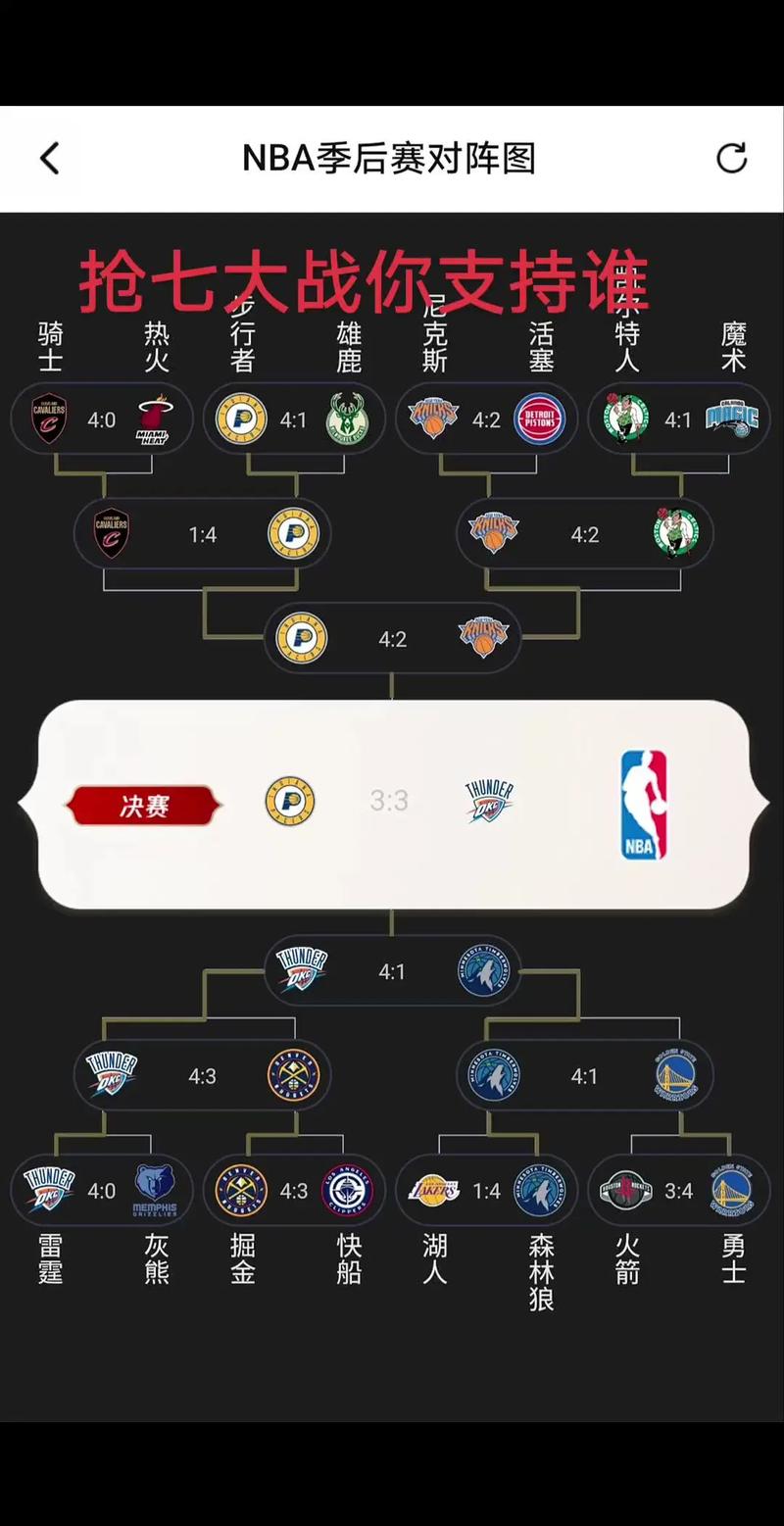 2022nba总决赛详细数据，20202021nba总决赛？