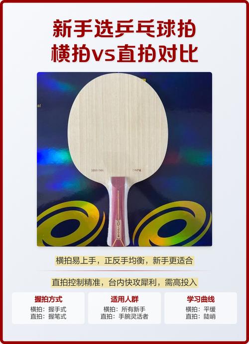 乒乓球胶皮区别，乒乓球拍胶皮区别