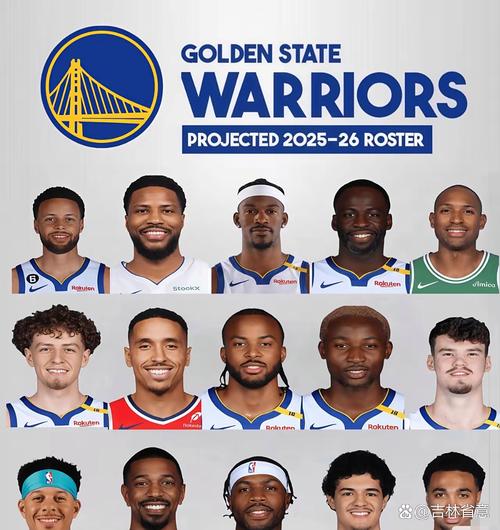 最强nba分卫推荐？最强nba分卫推荐阵容？