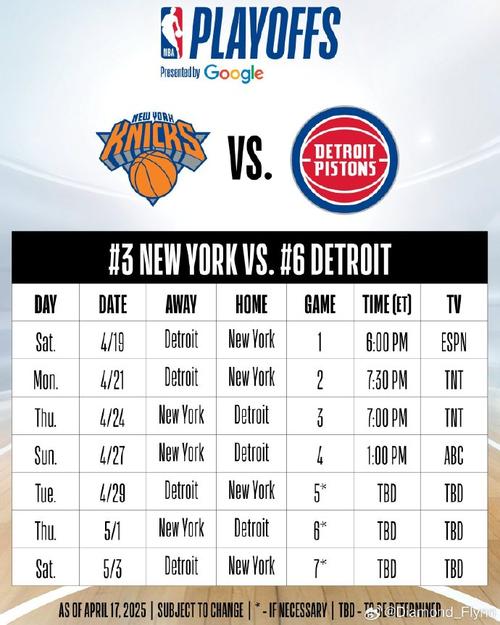 nba夏季联赛火箭赛程，nba夏季联赛火箭赛程表