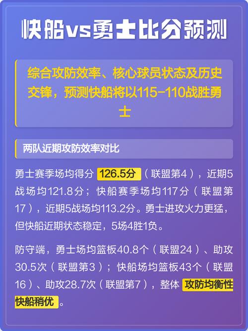 快船vs勇士比分数据，快船vs勇士