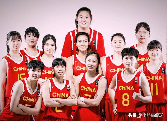 12年奥运会女篮冠军?12年奥运会女篮排名?
