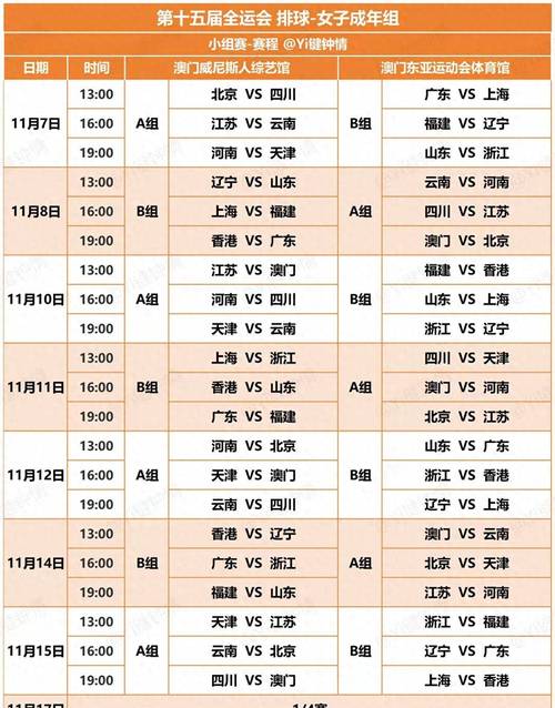 女排大奖赛什么时间比赛，女排大奖赛最新排名