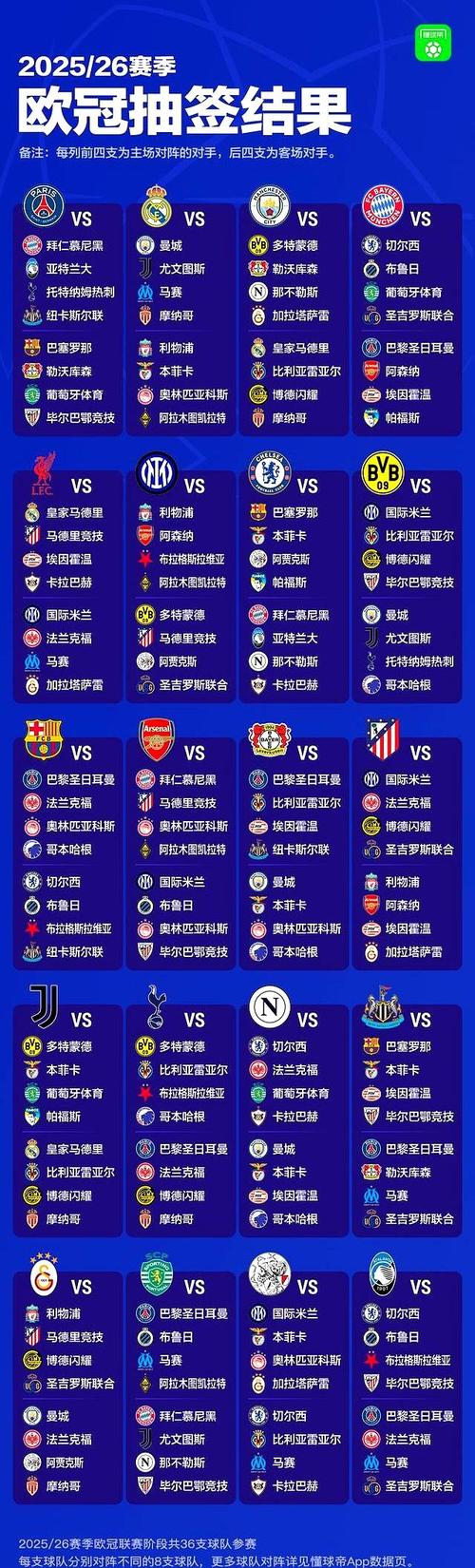 2022欧冠几点结束，2122欧冠什么时候开始