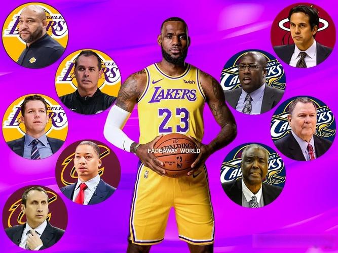 最强nba骑士詹教练选择？最强nba骑士詹姆斯教练？