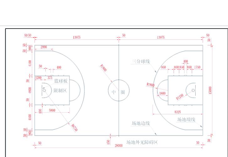 篮球场施工资料全套，篮球场施工详图？
