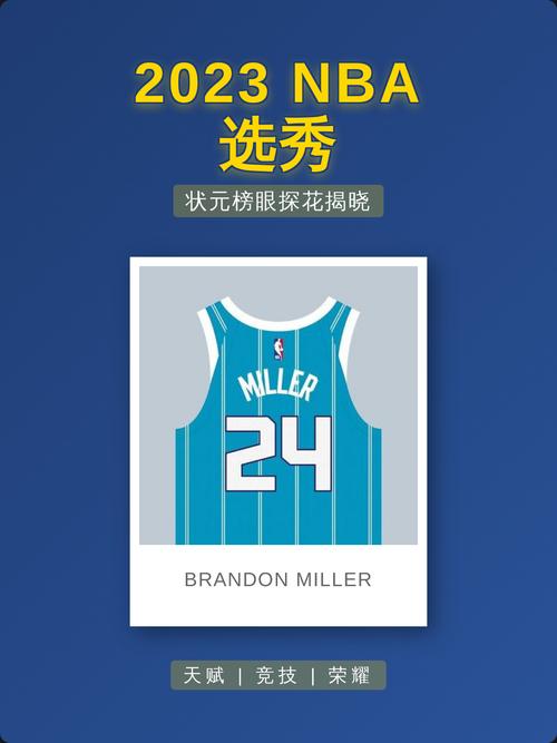 nba选秀结果一览图，nba选秀2022？