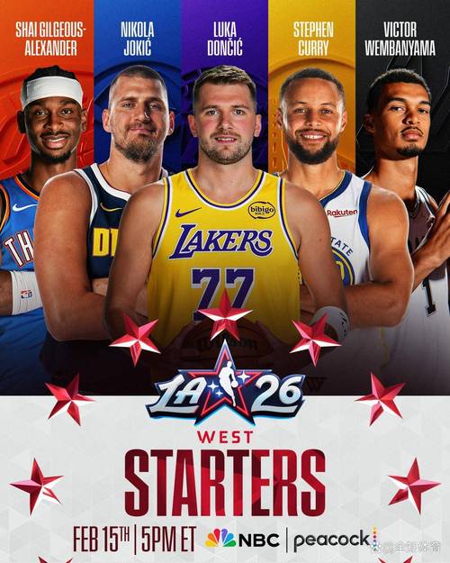 nba全明星什么时候开始的，nba全明星几号开始