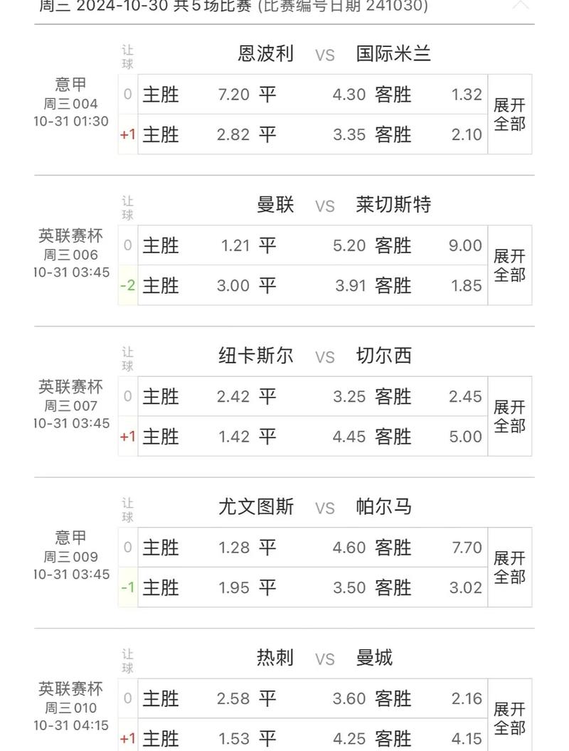 2021欧洲杯赛事分析最新结果查询，2021欧洲杯赛事指98db in？